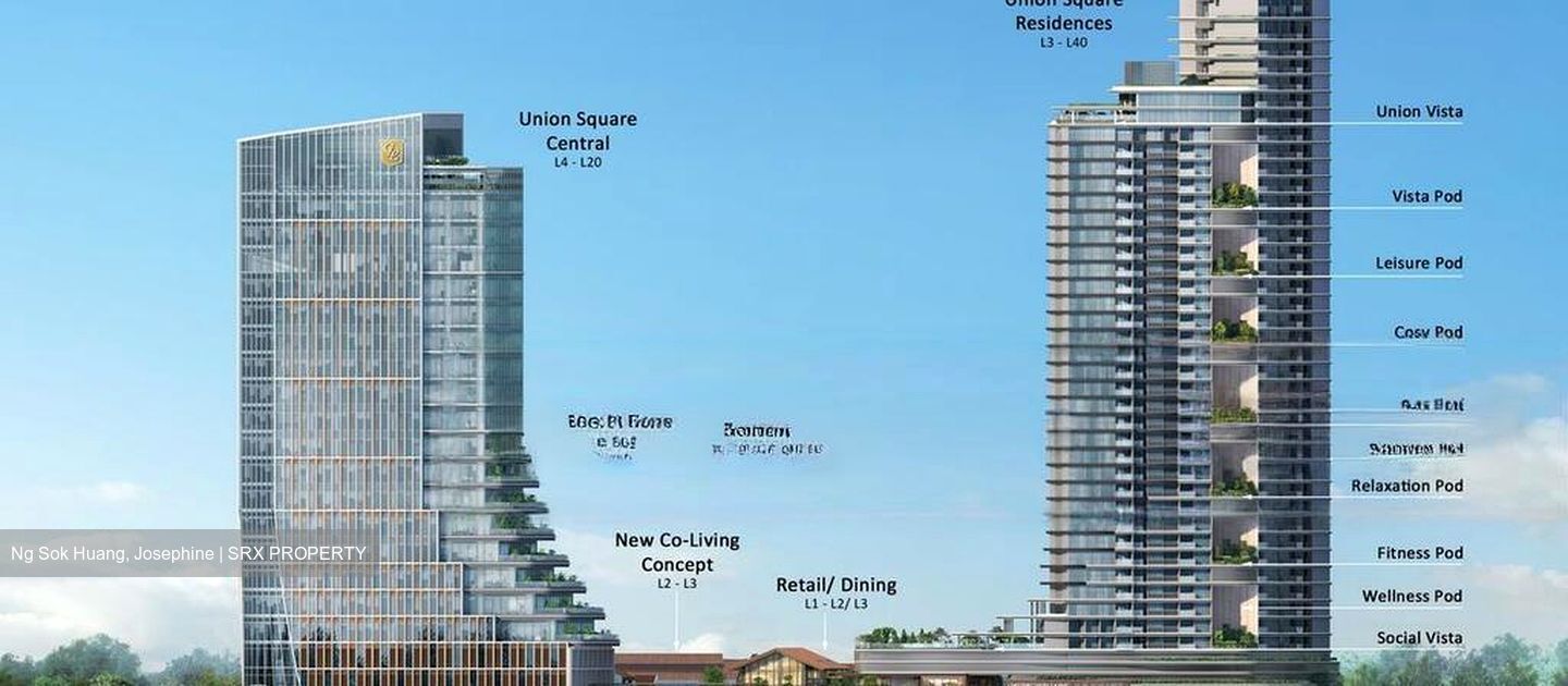 Union Square Residences (D1), Condominium #462920721